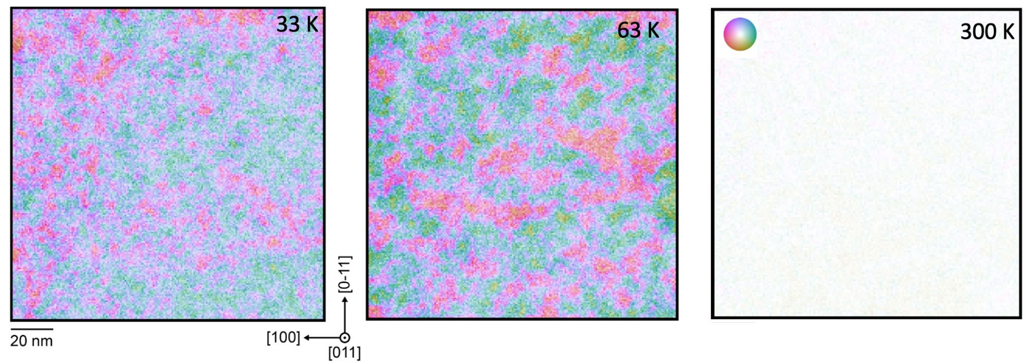 SrTiO3 polar displacement maps at 33 K, 63 K and 300 K, showing nanoscale polar textures at low temperature